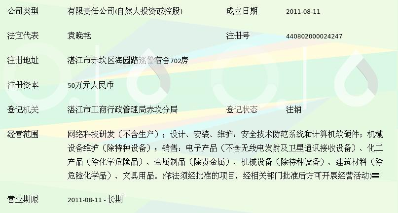 湛江市金佳網(wǎng)絡(luò)科技 助力湛江數(shù)字經(jīng)濟(jì)發(fā)展的先鋒力量